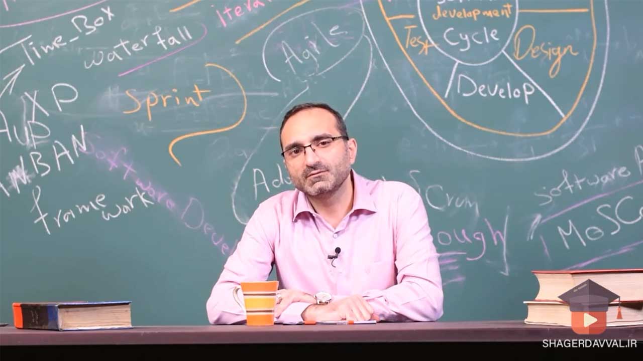 حوزه مدیریت_ قسمت 2